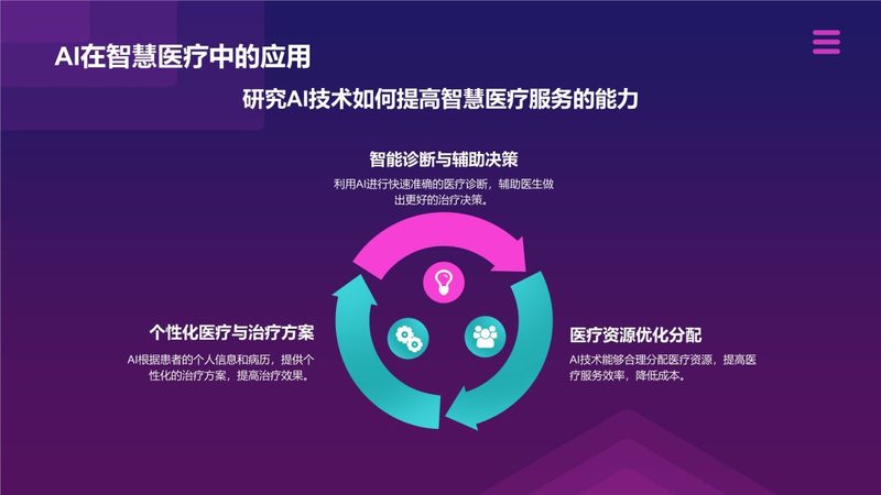 IT外包定制开发，别再只盯着价格看