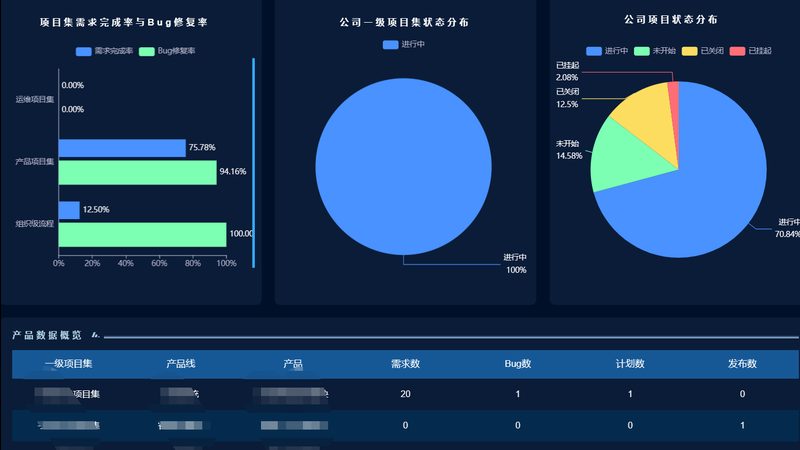 弱电系统集成施工，安全不容忽视的五大要点