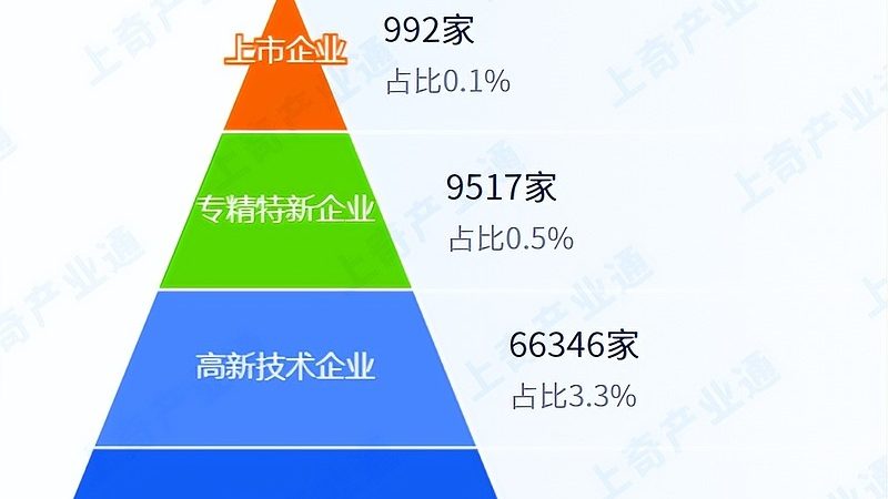 数据中心机房改造：价格背后的考量因素