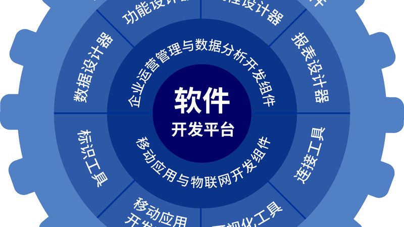 数据中心运维资质含金量几何？揭秘其背后的价值与意义